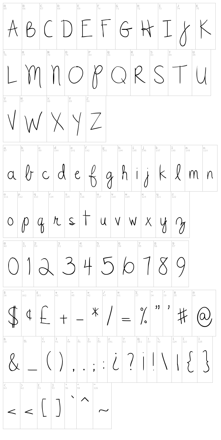 DJB C Lyle Run font map